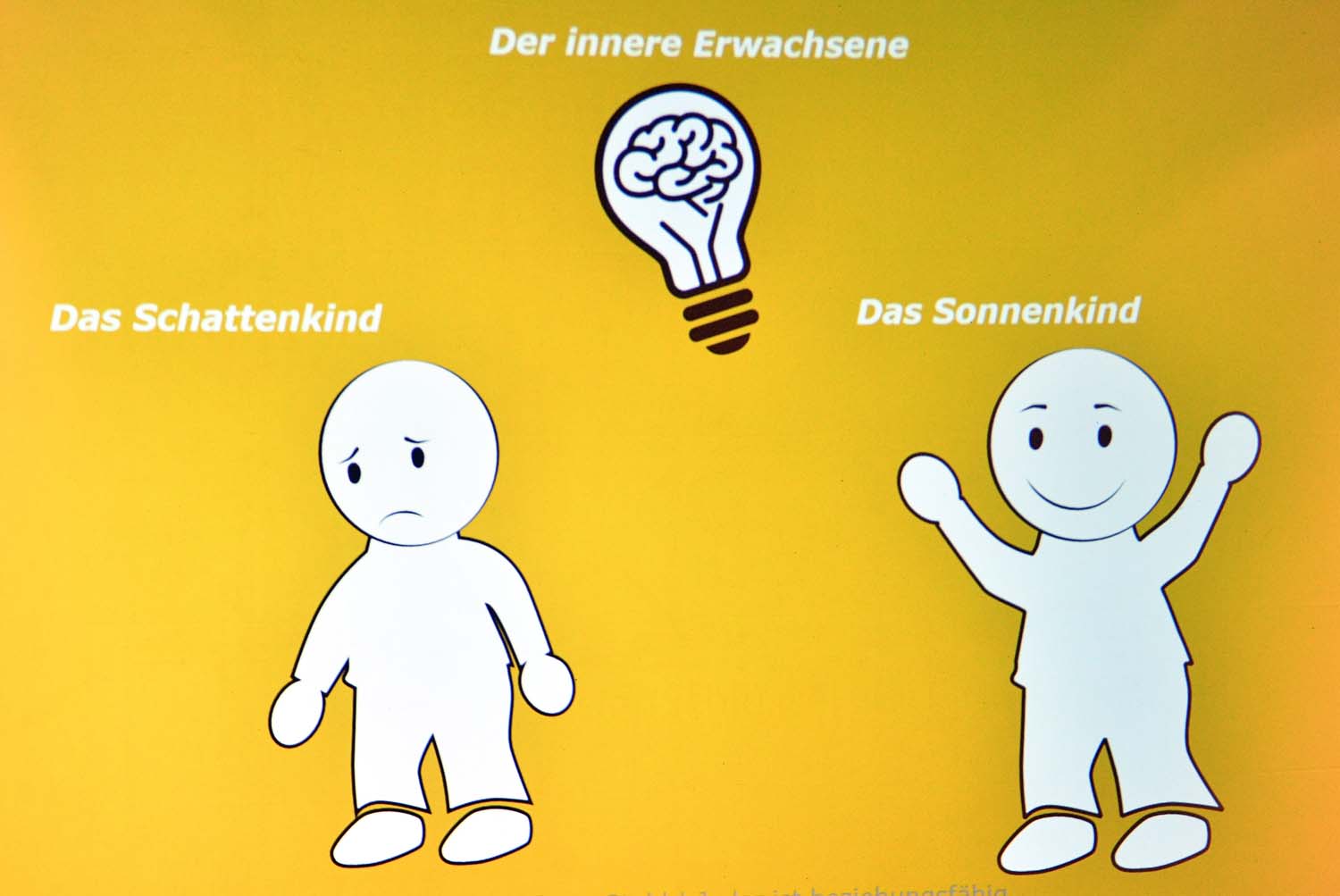 Stefanie Stahl am 10. August 2018 in Bitburg